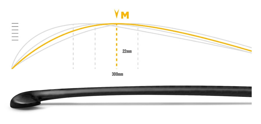 Mazon Slingshot Field Hockey Stick