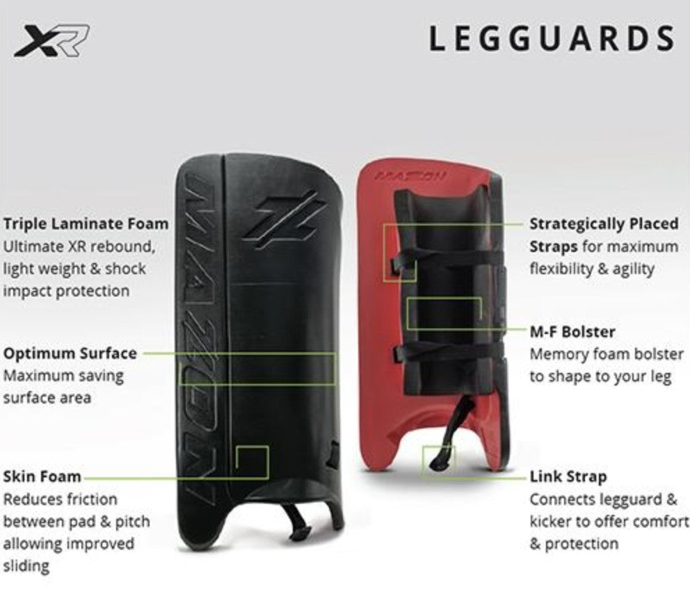 Mazon ProForce SS Legguards